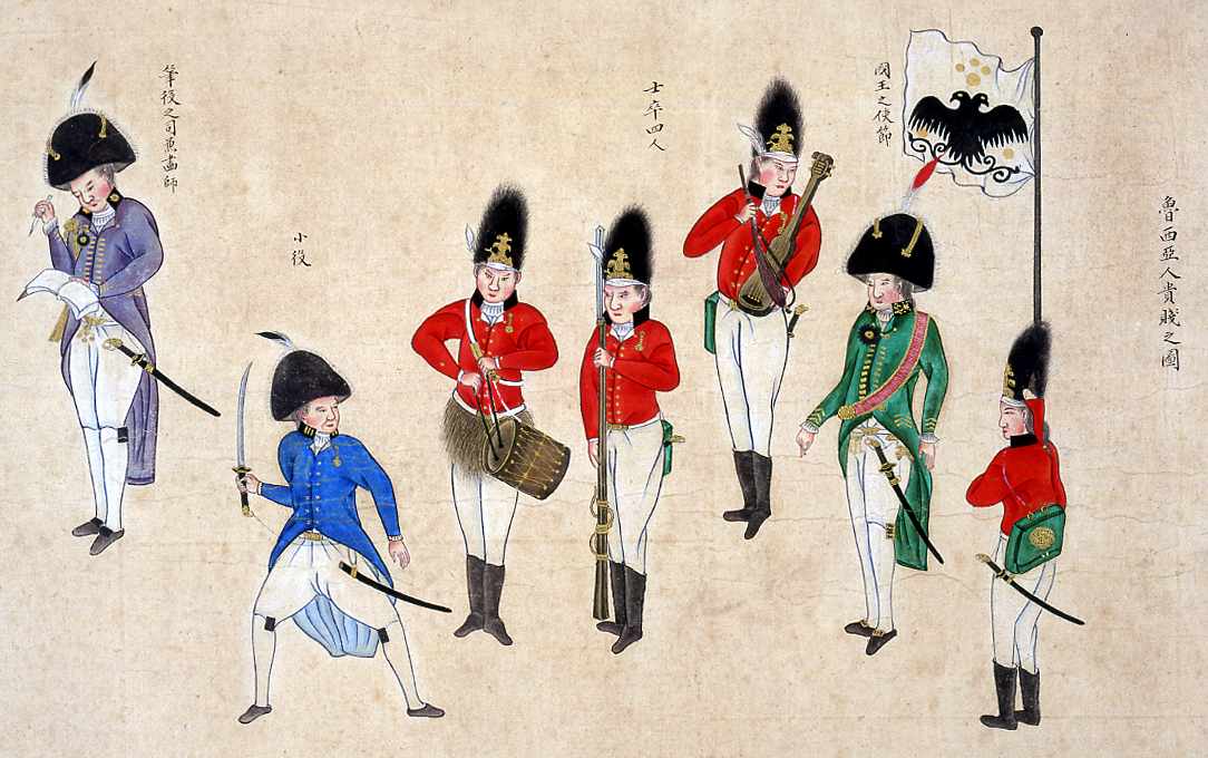 レザノフ来航絵巻
